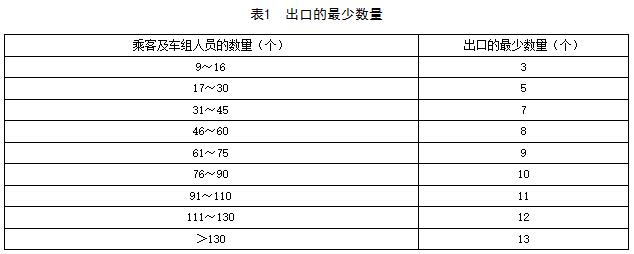 第一電動網新聞圖片