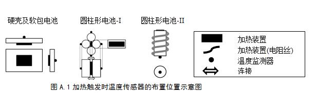 第一電動網新聞圖片