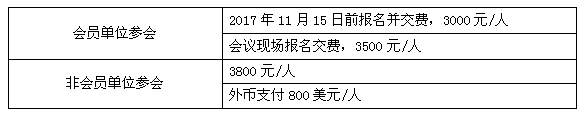 峰會議程搶先看（六）：氫燃料電池離夢想還有多遠