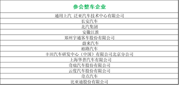 峰會議程搶先看（八）：最后200個名額！他們都來了你在哪里？g