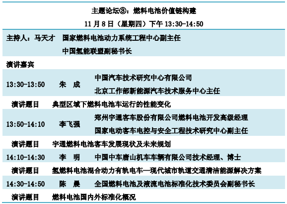 重磅發布！“鋰想”第三屆動力電池應用國際峰會(CBIS2018)詳細議程速覽